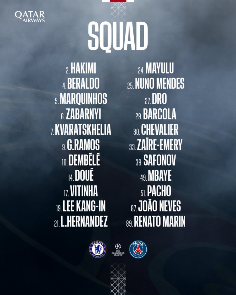 金福彩票计划网-巴黎对阵切尔西次回合名单：登贝莱、内维斯、杜埃、K77在列